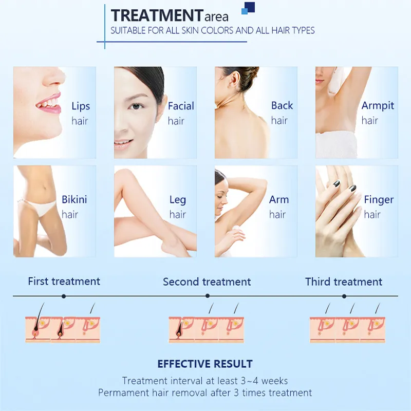 Portable 755 808 1064 laser hair removal device skin rejuvenation 808nm diode laser hair removal machine